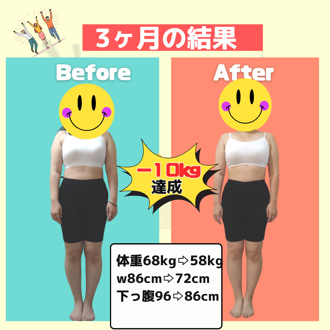ダイエット