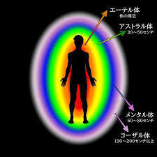 アストラル体